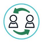 Infinite People Collaborative Culture